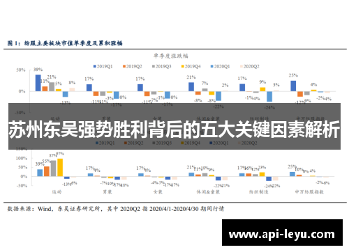 苏州东吴强势胜利背后的五大关键因素解析