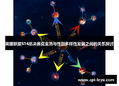 英雄联盟S14总决赛奖金池与性别多样性发展之间的关系探讨