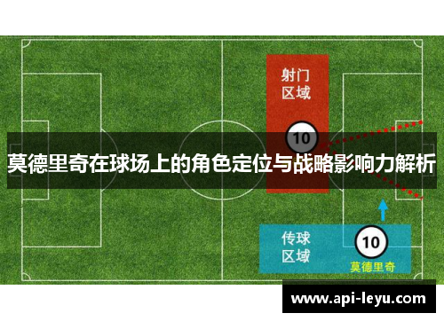 莫德里奇在球场上的角色定位与战略影响力解析