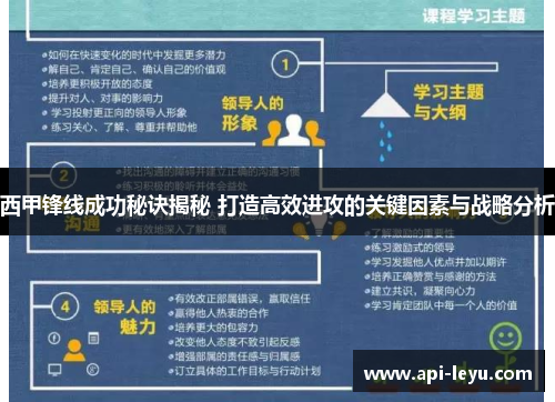 西甲锋线成功秘诀揭秘 打造高效进攻的关键因素与战略分析