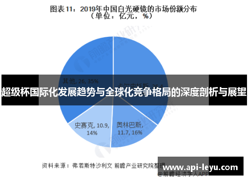 超级杯国际化发展趋势与全球化竞争格局的深度剖析与展望