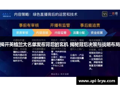 揭开英格兰大名单发布背后的玄机 揭秘背后决策与战略布局
