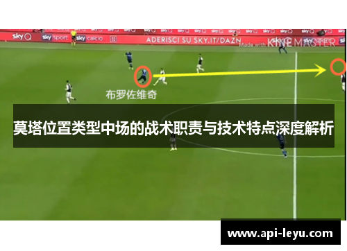 莫塔位置类型中场的战术职责与技术特点深度解析
