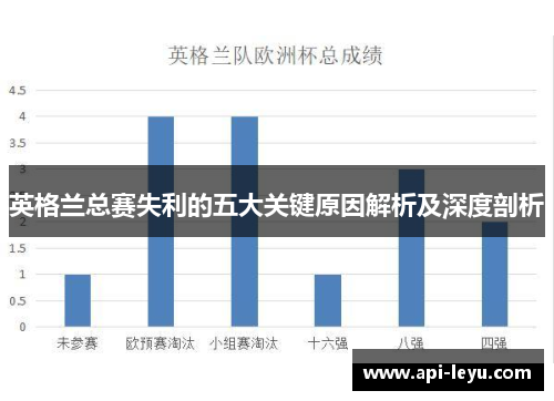 英格兰总赛失利的五大关键原因解析及深度剖析