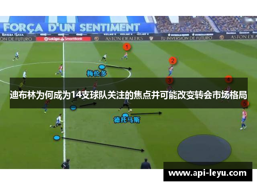 迪布林为何成为14支球队关注的焦点并可能改变转会市场格局