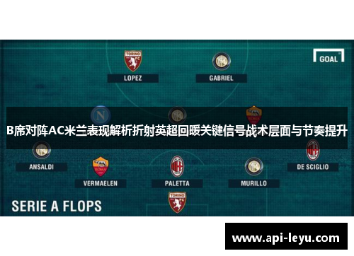 B席对阵AC米兰表现解析折射英超回暖关键信号战术层面与节奏提升