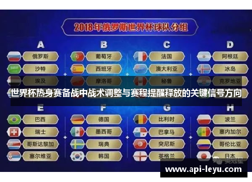 世界杯热身赛备战中战术调整与赛程提醒释放的关键信号方向