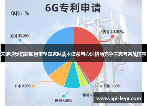关键球员伤缺如何重塑国家队战术体系与心理格局竞争生态与备战前景