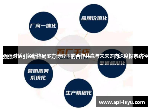 强强对话引领新格局多方博弈下的合作共赢与未来走向深度探索路径
